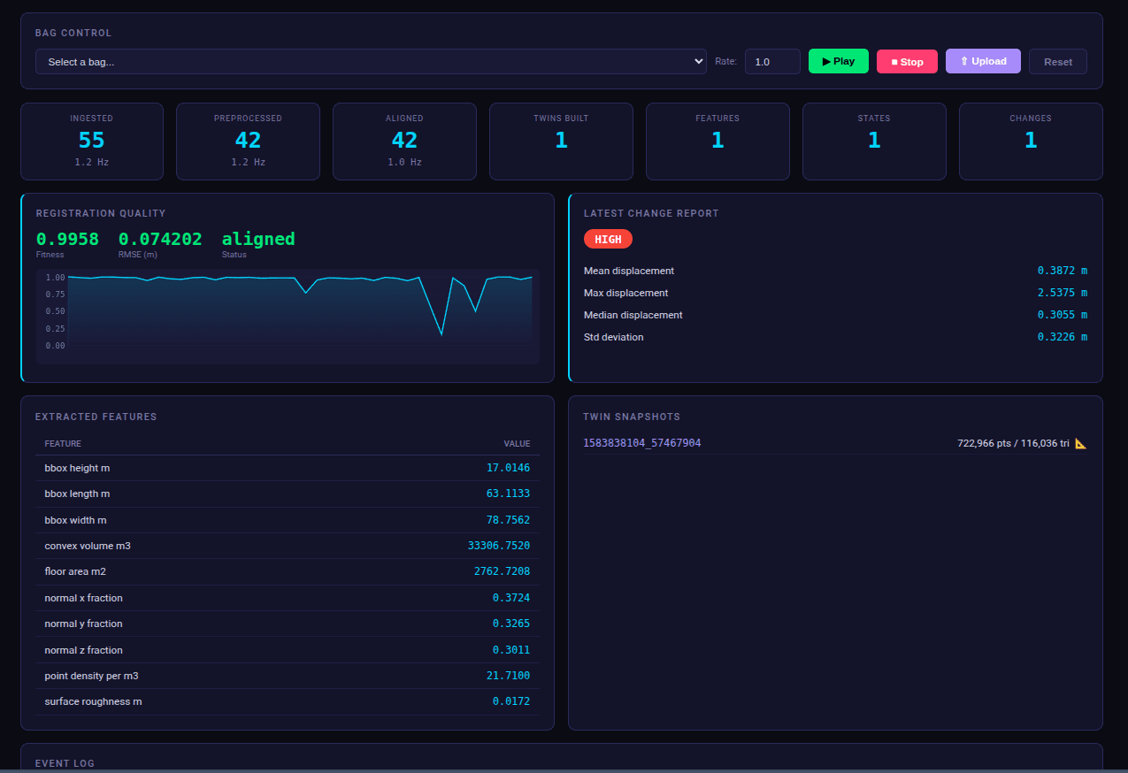InfraSpect dashboard